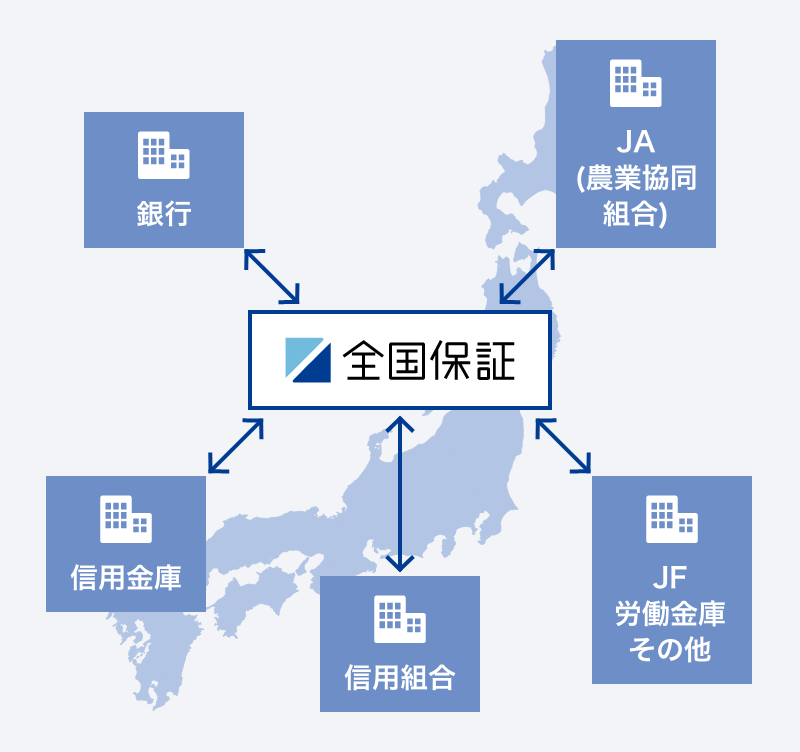 全国 保証